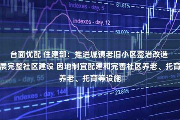 台面优配 住建部：推进城镇老旧小区整治改造 持续开展完整社区建设 因地制宜配建和完善社区养老、托育等设施
