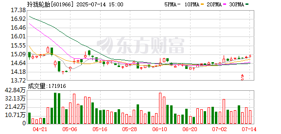 K图 601966_0