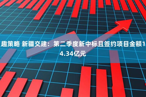 趣策略 新疆交建：第二季度新中标且签约项目金额14.34亿元